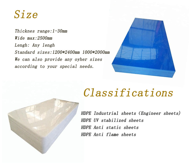 4x8 Polyethylene HDPE Block Colored Plastic Sheets