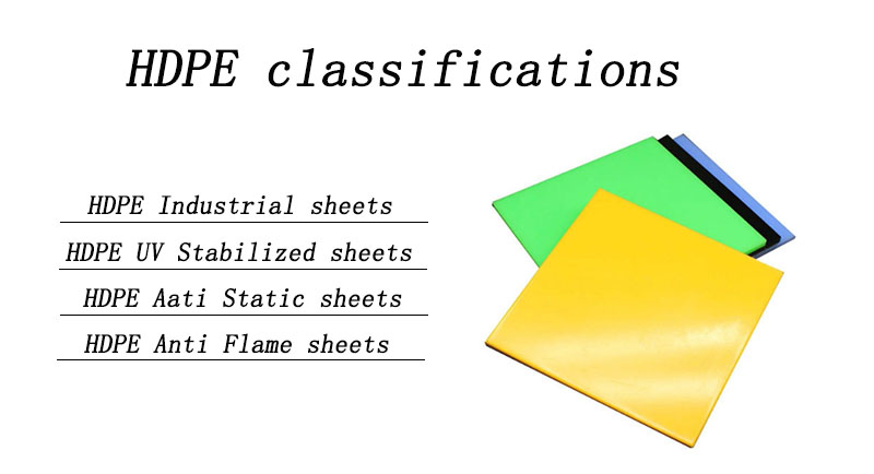 Polar White Extruded HDPE Polyethylene Plastic Sheet HDPE Sheet