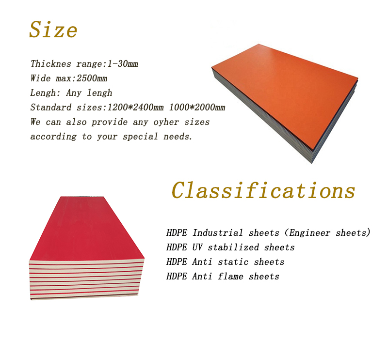 Hard Plastic Board Two Color Uv Resistant HDPE Two Colored Plastic Sheet