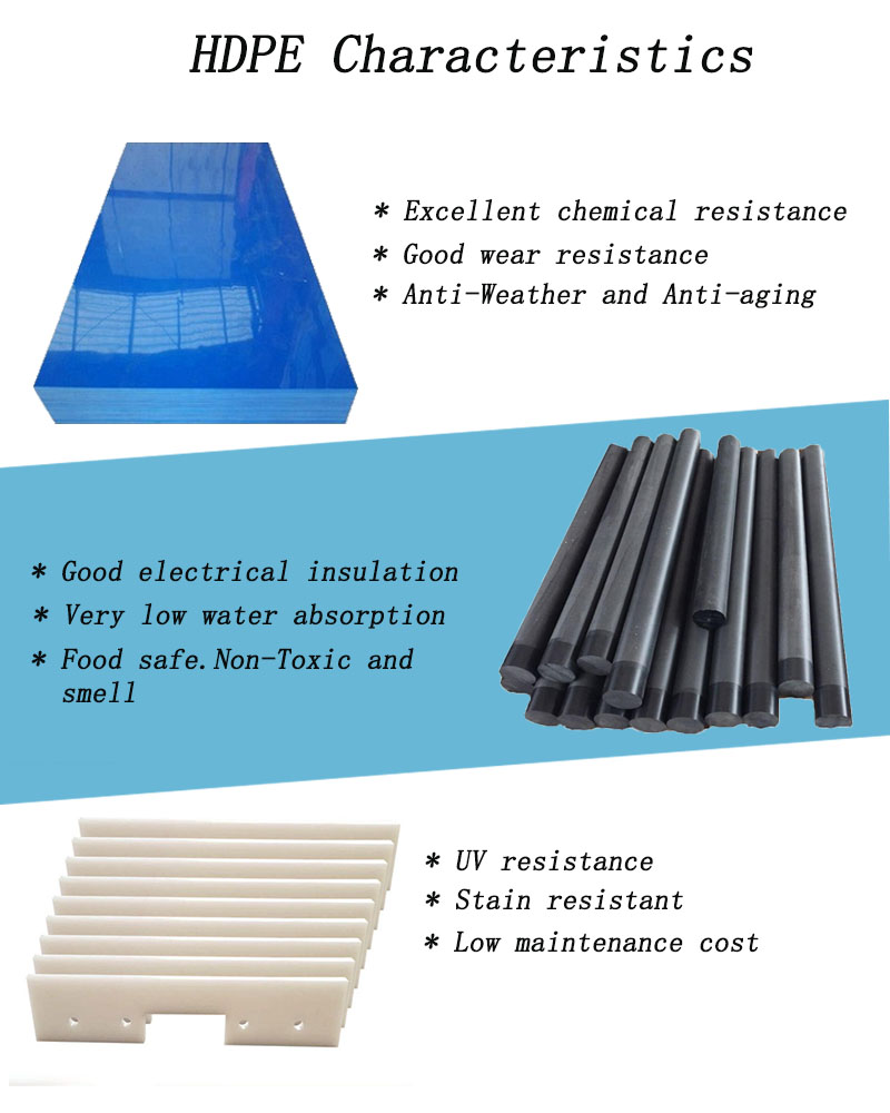 Virgin material colorful PE UPE500 HDPE Sheet Engineering Plastic HDPE high quality black hdpe sheet