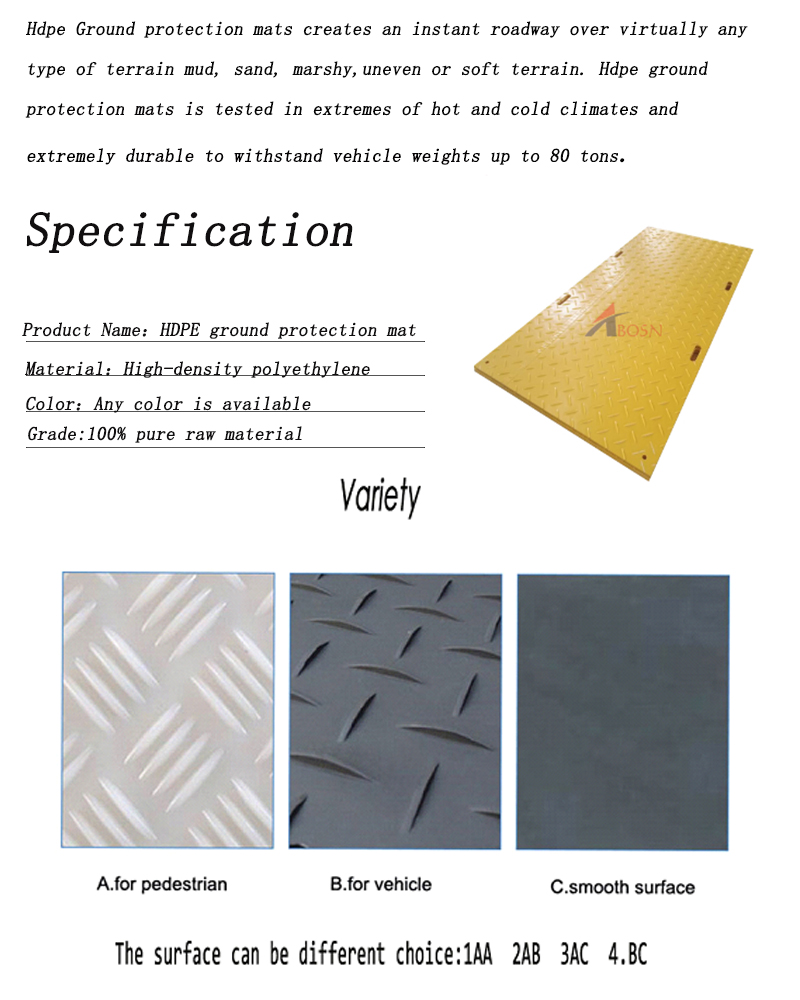 Easy Handled Light Weight HDPE Road Protection Mats, Reusable Ground Mats